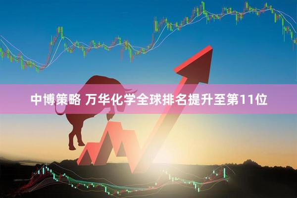 中博策略 万华化学全球排名提升至第11位